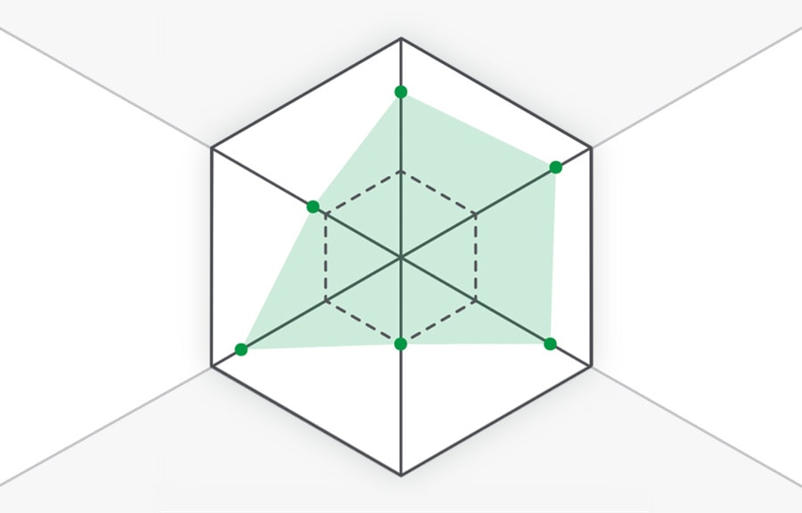 A green hexagon featuring a green line crossing from corner to corner