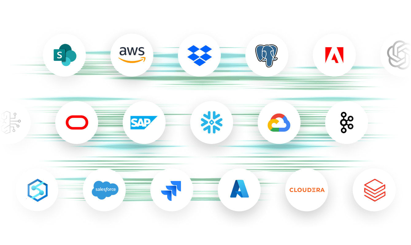 Logos of various technology and software companies are displayed in a grid. Sources and targets examples include AWS, Dropbox, Adobe, Google Cloud, Oracle, SAP, Snowflake, and Salesforce.