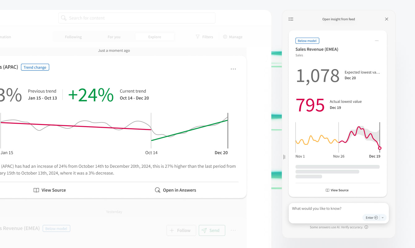 Analytics interface showing sales revenue trends over time, including a chart highlighting a 24% increase and a side panel with expected versus actual revenue values.