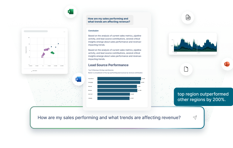 AI-generated sales insights displayed alongside charts and icons, with a query asking how sales are performing and what trends are affecting revenue.