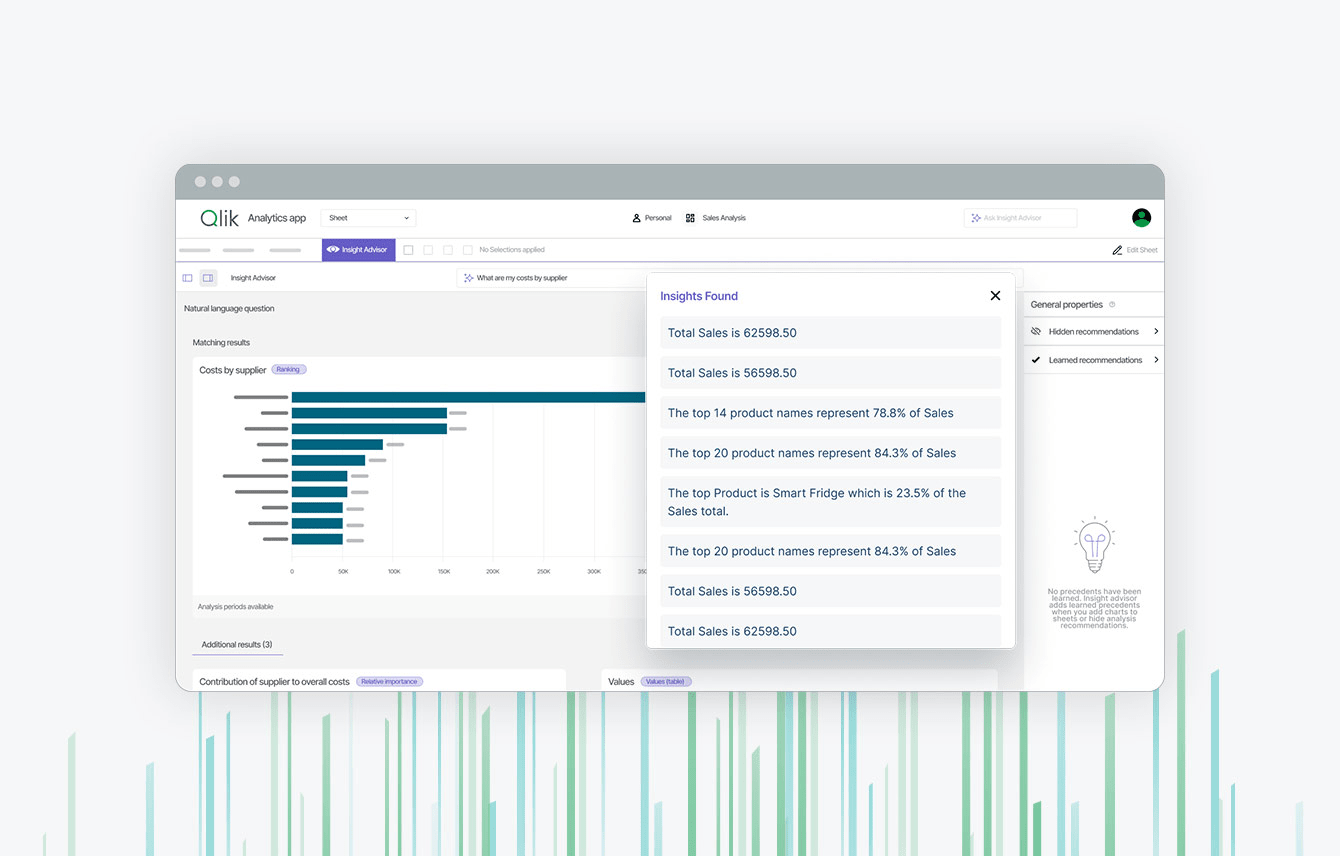 Screenshot of the Qlik Analytics app, showing an Insight Advisor interface with a bar chart visualizing costs by supplier and a white card displaying several "Insights Found" sales metrics.