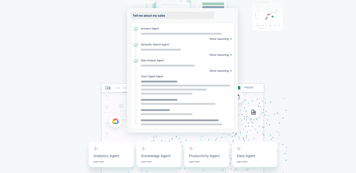 A screenshot of a digital interface displaying an AI-driven task sequence. A central pop-up window titled "Tell me about my sales" shows a checklist of active AI agents, including an Answers Agent, Semantic Search Agent, and Data Analyst Agent.
