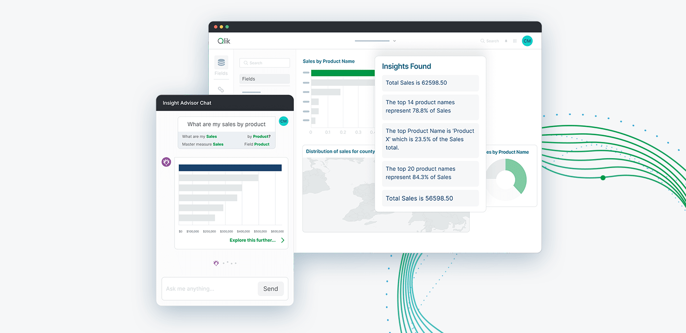 A screenshot of a business intelligence dashboard featuring an "Insight Advisor Chat" window. The interface displays automated sales insights, such as "Total Sales," alongside bar charts and distribution maps.