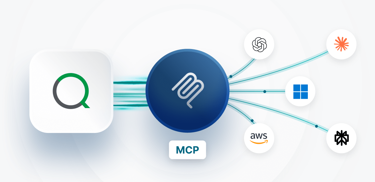  A diagram showing a central hub labeled MCP connecting a primary software platform on the left to various external AI services and cloud providers on the right.