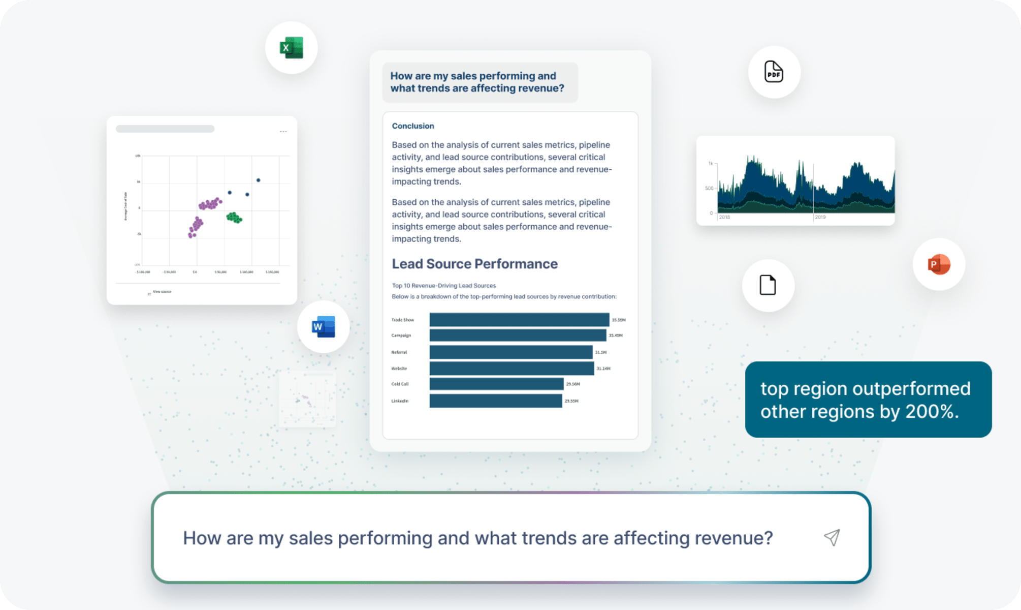 Screenshot of a dashboard displaying various data types and metrics for analysis and monitoring.