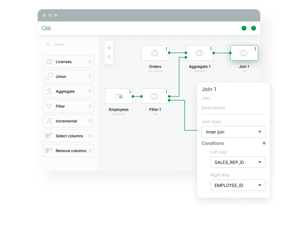 Visual data pipeline editor showing tables linked with filters, joins, and transformations.