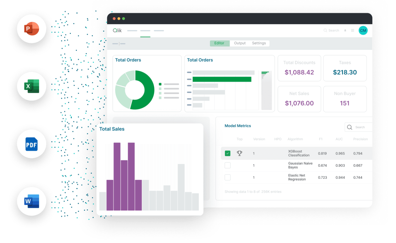 Analytics dashboard with visual charts and icons for exporting reports to various formats.