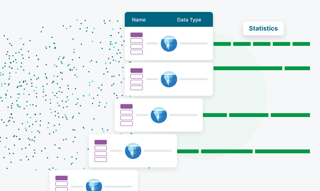 Continuous adaptive iceberg optimization ending in statistics