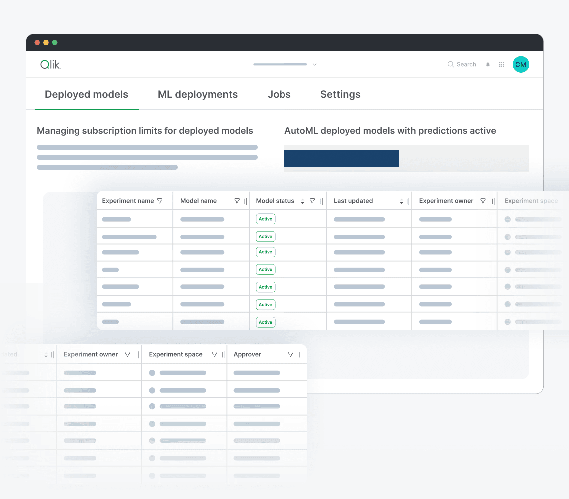 Qlik  Predict dashboard showing a list of deployed models with their status, owner, and approval details, alongside a usage bar indicating active prediction limits and a note about requiring admin permissions to manage models.