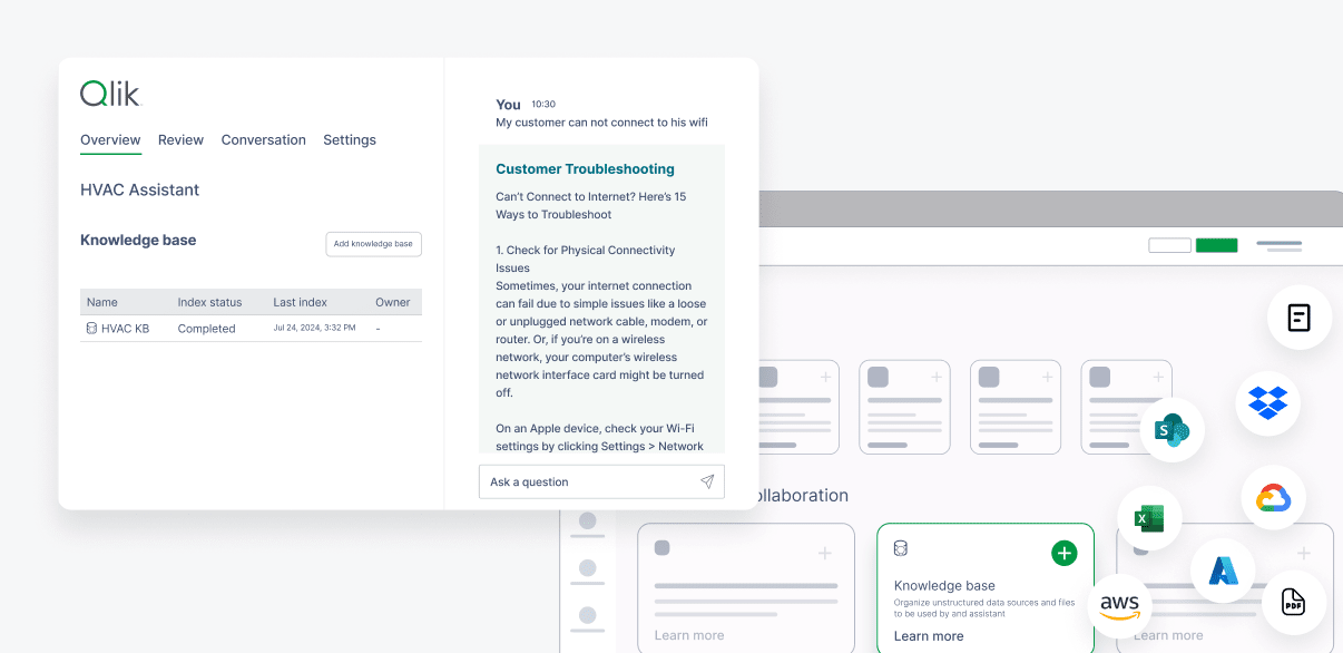 This image shows a dashboard or application screen illustrating an AI-driven analysis of a topic, "Customer Troubleshooting".
