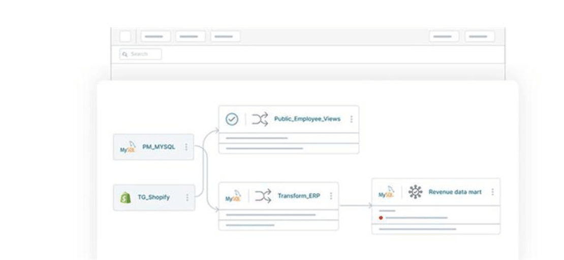 Visual dashboard illustrating the stages and status of a project, highlighting key metrics and milestones.